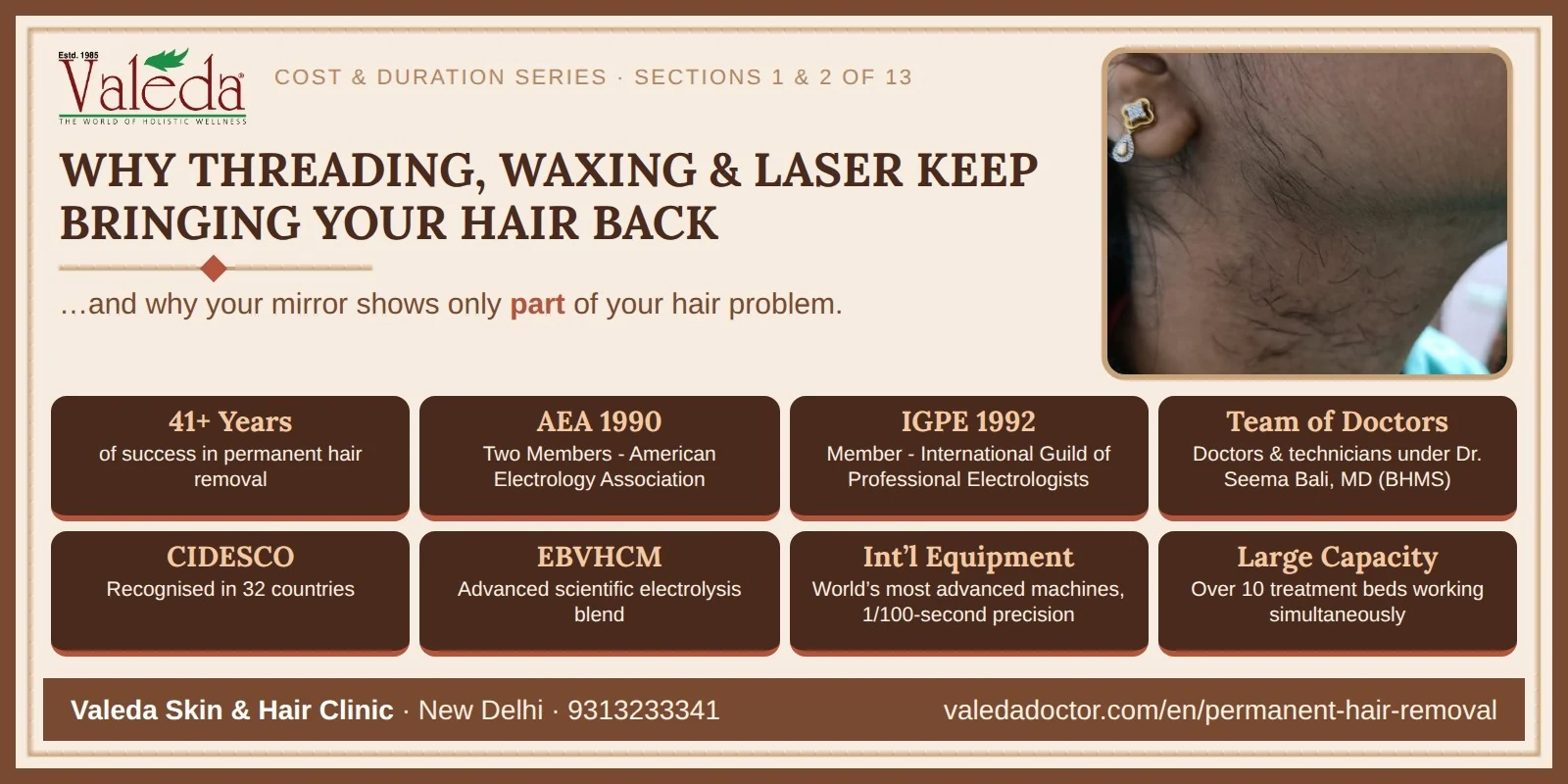 Sections 1 & 2 — Permanent vs Temporary Hair Removal, and the True Size of Your Hair Problem