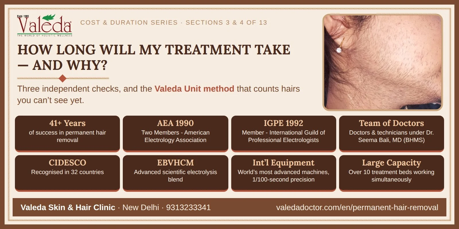 Sections 3 & 4 — Three Independent Ways We Estimate Duration and Cost, and the Valeda Unit (VU) Method