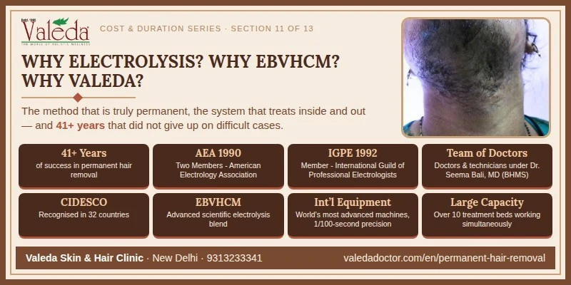 Section 11 — Why Electrolysis? Why EBVHCM? Why Valeda Skin & Hair Clinic?