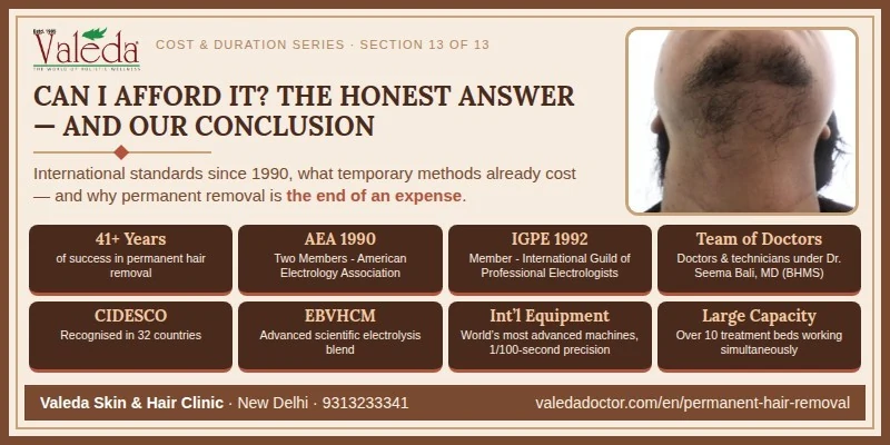 Section 13 — International Standards, Professional Background & Final Conclusion